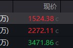 儿媳的爱地缘局势骤紧，国防军工热度飙升！512810周线三连阳，投资逻辑持续强化！